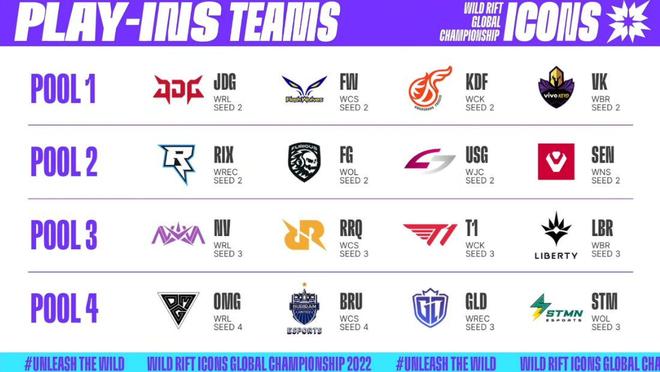 他们能否在 他们能否在