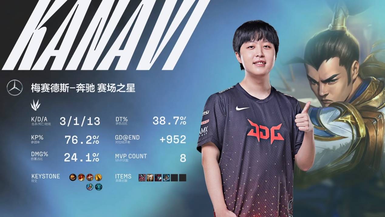 核心做法是 核心做法是