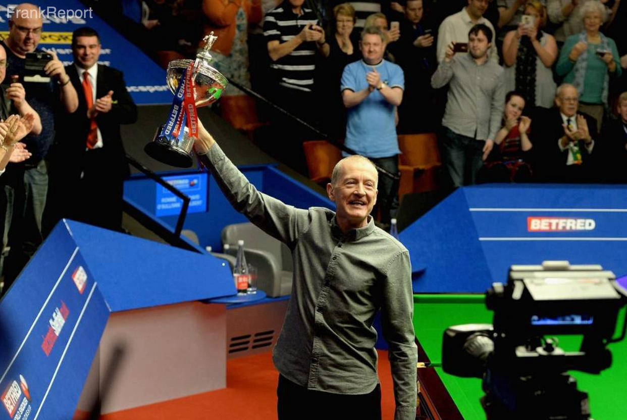 系完整度与 系完整度与